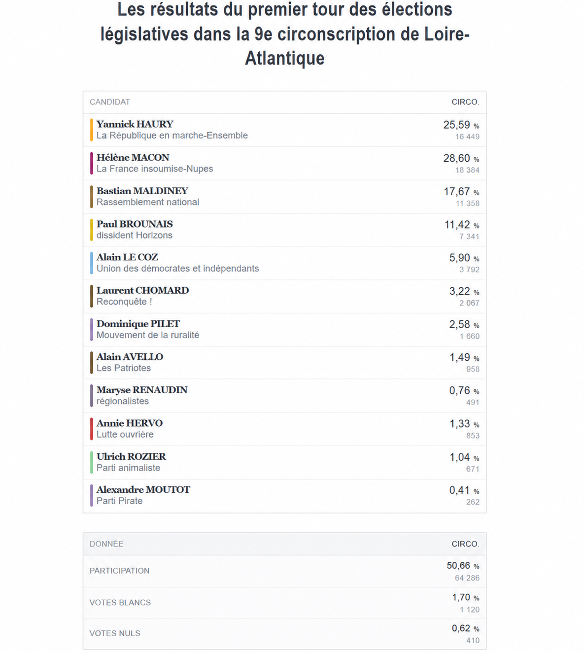 https://www.alainavello.fr/wp-content/uploads/2022/06/leg22_4409.png